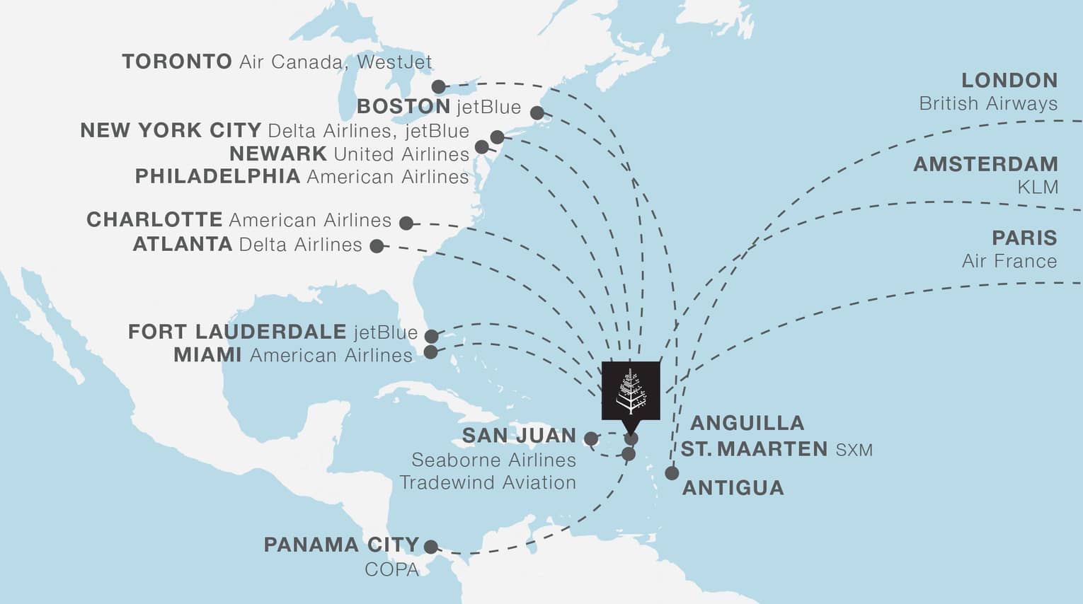 Map of Anguilla's incoming/outgoing flight paths (to the USA, central America and Europe) and airlines 