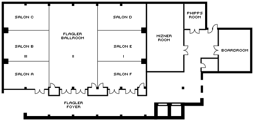 Four Seasons Palm Beach Perfect For Corporate Events And Wedding