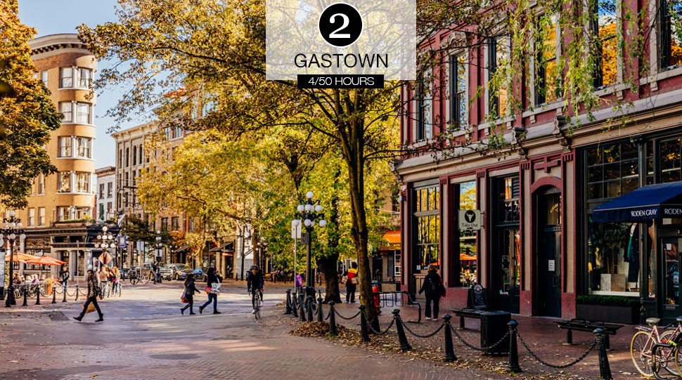 Historic Gastown in Vancouver, Canada.