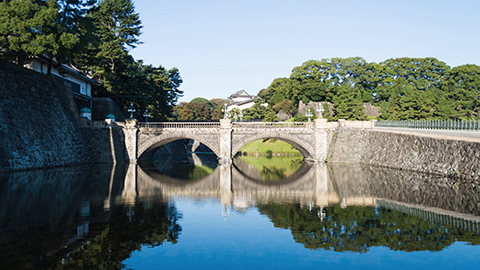 Imperial Palace